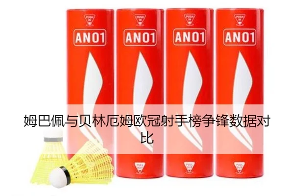 姆巴佩与贝林厄姆欧冠射手榜争锋数据对比